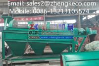 Small investment mining rotary screen equipment (Mobile: 0086-13213105574)