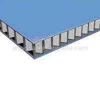 Aluminium Panel and Board