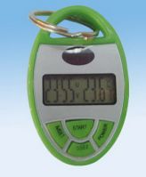 UV meter