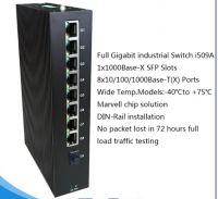 9 ports Full Gigabit Unmanaged Industrial Ethernet Switch