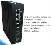 6 ports Full Gigabit Unmanaged Industrial Ethernet Switch