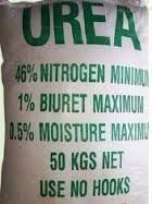 NPK Fertilizer