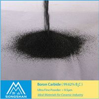 Boron Carbide super fine powder