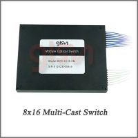 GLSUN Multicast Switch MCS optical switch