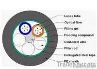 2-144 cores loose tube type stranded cables(longitudinal aluminum tape