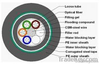 2-144 cores loose tube type stranded cables DOUBLE(steel tape armored)