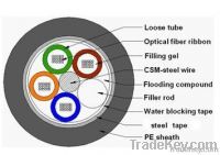 12-864 cores loose tube type stranded ribbon cables