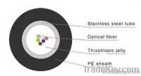 GYTY、GYFTY  Layer strand microduct optical fiber cable for installatio