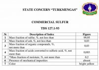 UREA AND SULFUR FROM UAE 