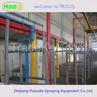 automatic powder coating line