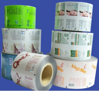 Composite Film For Daily Necessities Packaging