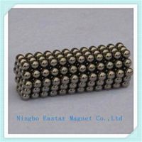 Permanent Sintered Neodymium Ball Magnet (ET-Ball-01)