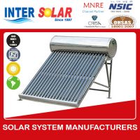 Solar System Manufactures