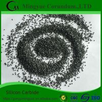 Black Fused Alumina/Black Corundum/Black Aluminum Oxide