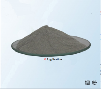 99.99% -100 to -325 mesh Pure Indium Powder High Purity