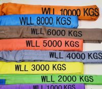Webbing sling (all kind)