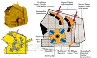 large capacity stone impact crusher,stone crusher machine,stone crushing plant