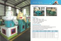 Pellet machine, Pellet mill, Granule machine