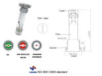 battery charge indicator for car battery with 2 balls D202