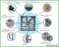 WH SERIES HEAVY HAMMER EXHAUST FAN