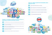 Low price OEM high foam washing powder  with softener