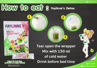 Faylinne' S Fiber Detox  : Weight loss