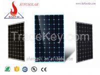 solar panel