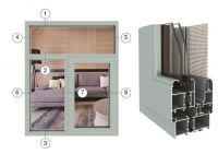 D50-series broken bridge insulated casement window series