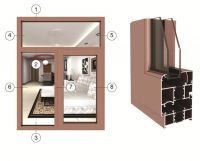 C55-series broken bridge insulated casement window series