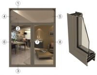 D70A-series broken bridge insulated casement window series