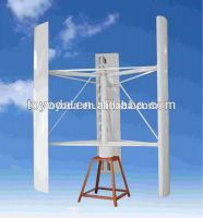 vertical axis wind turbine