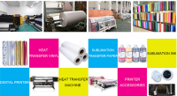 Sublimation printer 