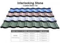 Interlocking Stone-Coated Metal Tile