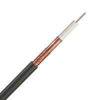 17 VATC Coaxial Cable