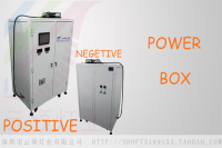 UV LED Curing Machine for Electronic Adhesive