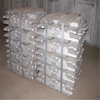 interested in zinc ingot 99.995%high quality best price