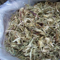 DRIED ARTICHOKE FLOWER TEA | VIETNAMESE ATISO