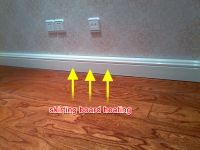 Competitive Price Hot Water Radiant Room Baseboard Heater