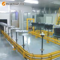 Attractivechina Automatic Paint Line Car Alloy