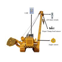 safe load moment indicators installed on side booms