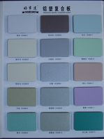 aluminum composite panel