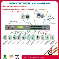 telecom outdoor Dynamic environmental monitoring system for communication base station 