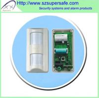 Wireless outdoor pir detector