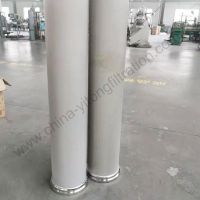 Stainless Steel Mesh Sintered Filter Cartridge