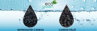 Activated Carbon in Water Filters
