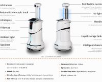 Disinfection Robot