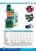 Computerised Narrow Fabric Jacquard Loom
