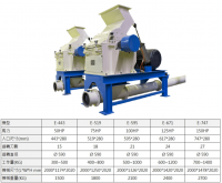 Hammer Mill machine