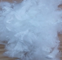 Heat-Resistant Polyester Resin For Composite