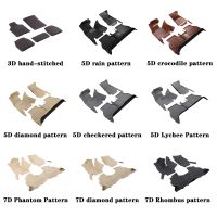 Car Mat Material